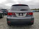 Acura RDX Technology Image 3